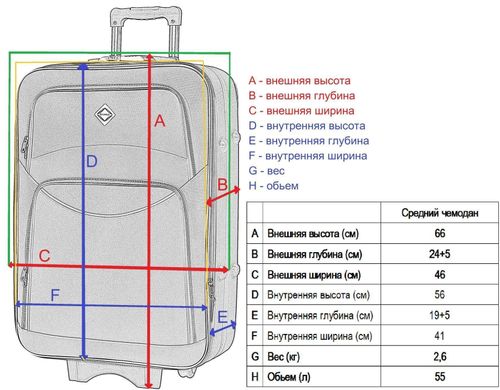 Комплект валіза та кейс Bonro Style середній чорно-фіолетовий (10120203)