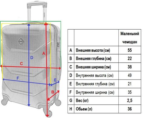 Комплект валіза і кейс Bonro 2019 маленький оранжевий (10501001)