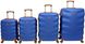 Набір валіз Bonro Next 4 штуки синій (10060401)
