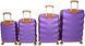 Набір валіз Bonro Next 4 штуки фіолетовий (10060403)