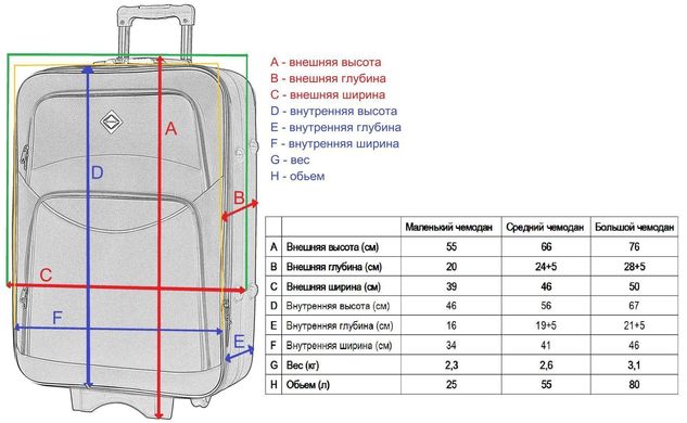 Набор чемоданов и кейс 4 в 1 Bonro Style черно-серый (10120404)
