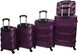 Набор чемоданов 5 штук Bonro 2019 сиреневый (10500106)