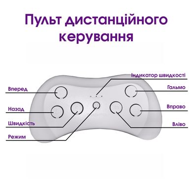 Детский электромобиль Spoko SP-V80 хаки (42300214)