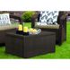 Комплект садових меблів 4-місний Bonro B-18032 чорно-коричневий (42400515)