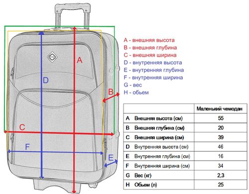 Комплект чемодан и кейс Bonro Style маленький синий (10120101)